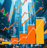 建发国际集团股价走势图